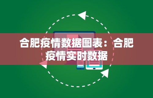 合肥疫情数据图表:合肥疫情实时数据 合肥疫情数据图表:合肥疫情实时数据