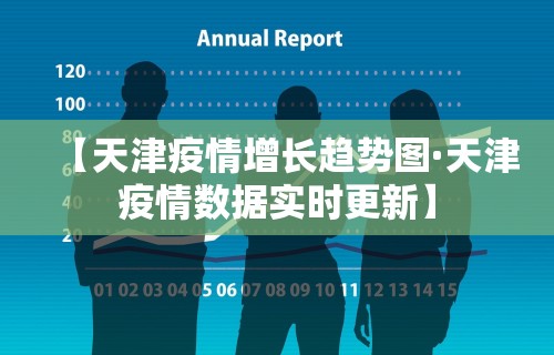 【天津疫情增长趋势图·天津疫情数据实时更新】