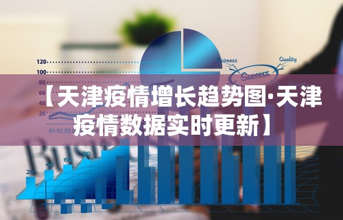 【天津疫情增长趋势图·天津疫情数据实时更新】