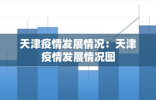 天津疫情发展情况：天津疫情发展情况图