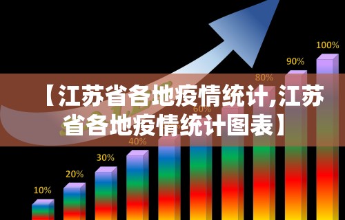 长沙疫情如何?›长沙疫惰 长沙疫情如何?›长沙疫惰