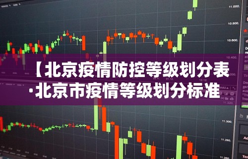 【北京疫情防控等级划分表·北京市疫情等级划分标准】