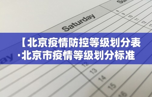 【北京疫情防控等级划分表·北京市疫情等级划分标准】
