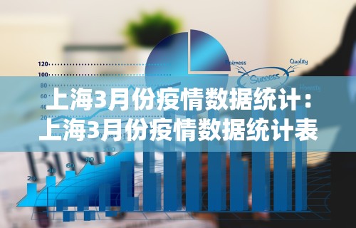 上海3月份疫情数据统计：上海3月份疫情数据统计表