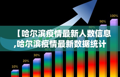 【哈尔滨疫情最新人数信息,哈尔滨疫情最新数据统计】
