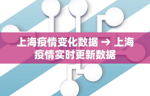 上海疫情变化数据 → 上海疫情实时更新数据