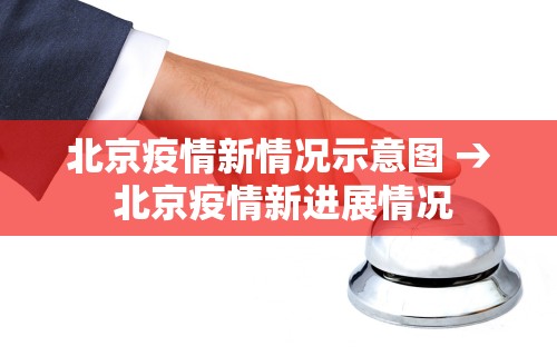 北京疫情新情况示意图 → 北京疫情新进展情况 北京疫情新情况示意图 → 北京疫情新进展情况