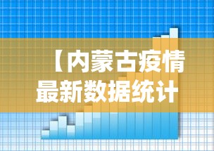 【内蒙古疫情最新数据统计·内蒙古疫情最新数据统计表】 【内蒙古疫情最新数据统计·内蒙古疫情最新数据统计表】