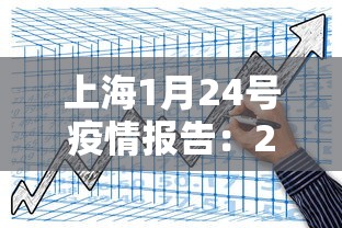 石家庄的疫情问题 → 石家庄疫情又怎么了 石家庄的疫情问题 → 石家庄疫情又怎么了
