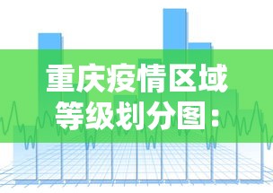 重庆疫情区域等级划分图:重庆地区疫情等级 重庆疫情区域等级划分图:重庆地区疫情等级