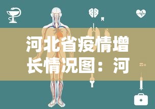 河北省疫情增长情况图：河北省疫情增加