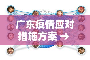 广东疫情应对措施方案 → 广东疫情应急响应措施