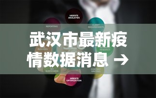 武汉市最新疫情数据消息 → 武汉市最新疫情分布图