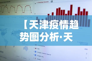 【天津疫情趋势图分析·天津疫情近况】