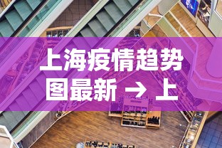 上海疫情趋势图最新 → 上海疫情趋势图最新动态