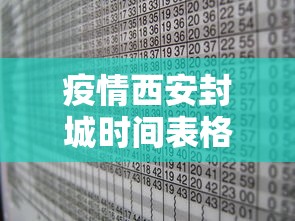 疫情西安封城时间表格 → 西安封城时间2021