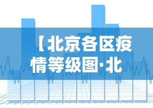【北京各区疫情等级图·北京各区疫情表】