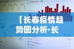 【长春疫情趋势图分析·长春疫情动态趋势】 【长春疫情趋势图分析·长春疫情动态趋势】