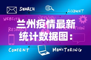 兰州疫情最新统计数据图：兰州疫情最新动态图片