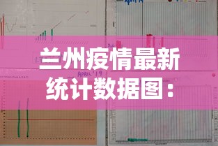 兰州疫情最新统计数据图:兰州疫情最新动态图片 兰州疫情最新统计数据图:兰州疫情最新动态图片