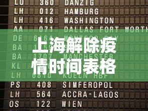 上海解除疫情时间表格—（上海疫情解除封锁一般多久）