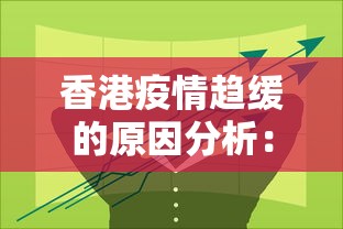 香港疫情趋缓的原因分析：香港疫情严重原因