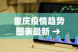 重庆疫情趋势图表最新 → 重庆疫情趋势图表最新数据