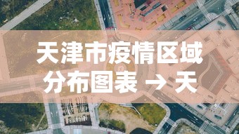 天津市疫情区域分布图表 → 天津市疫情风险等级地区名单