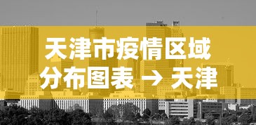 天津市疫情区域分布图表 → 天津市疫情风险等级地区名单