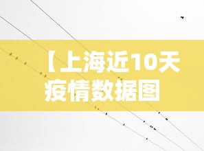 【上海近10天疫情数据图,上海近几日疫情数据】