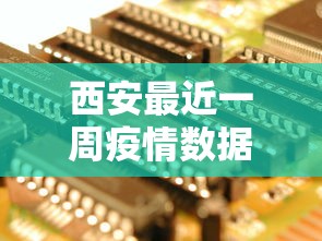 西安最近一周疫情数据 → 西安最近一周疫情数据图