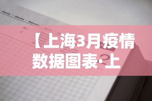 【上海3月疫情数据图表·上海3月疫情数据图表最新】