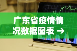 广东省疫情情况数据图表 → 广东省疫情最新统计