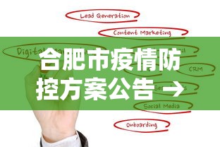 合肥市疫情防控方案公告 → 合肥市疫情防控方案公告查询