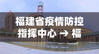 福建省疫情防控指挥中心 → 福建省新冠疫情防控指挥部电话
