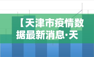 【天津市疫情数据最新消息·天津市疫情分布最新消息】