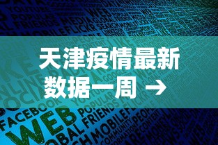 天津疫情最新数据一周 → 天津疫情最新数据一周查询