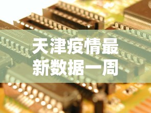 天津疫情最新数据一周 → 天津疫情最新数据一周查询