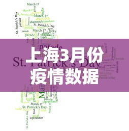 上海3月份疫情数据—（上海2021年3月份疫情）