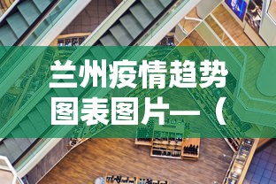 兰州疫情趋势图表图片—（兰州疫情趋势图表图片最新）