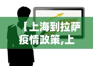 【上海到拉萨疫情政策,上海到拉萨疫情政策最新】