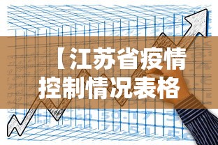 【江苏省疫情控制情况表格,江苏省疫情防控措施】