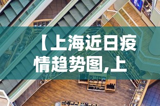 【上海近日疫情趋势图,上海近几日疫情数据】