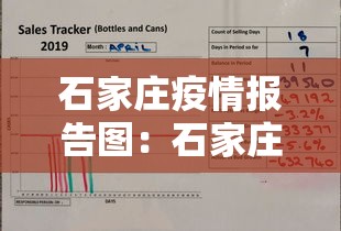 石家庄疫情报告图：石家庄疫情报告图片