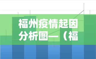 福州疫情起因分析图—（福州疫情现况）