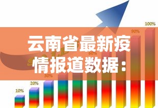 云南省最新疫情报道数据:云南省最新情况 云南省最新疫情报道数据:云南省最新情况