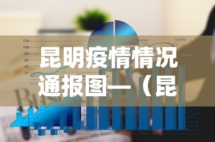 昆明疫情情况通报图—（昆明疫情信息）