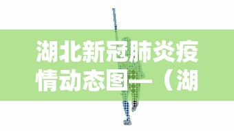 湖北新冠肺炎疫情动态图—（湖北新冠疫情分布图）