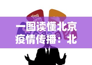一图读懂北京疫情传播：北京疫情传播途径