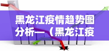 黑龙江疫情趋势图分析—（黑龙江疫情实时动态图）